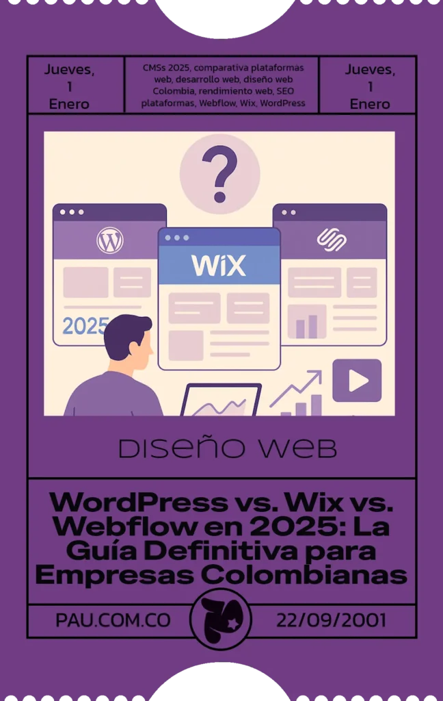 Guía WordPress Wix Webflow 2025