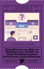 Guía WordPress Wix Webflow 2025